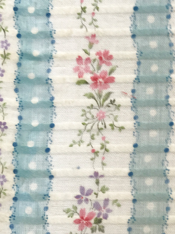 Victorian Cotton Prints